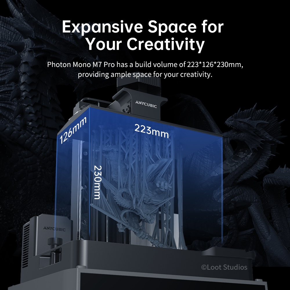 ANYCUBIC Photon Mono M7 Pro UV – 3D Printing Uv Sensitive Resin Bewertung und Preis