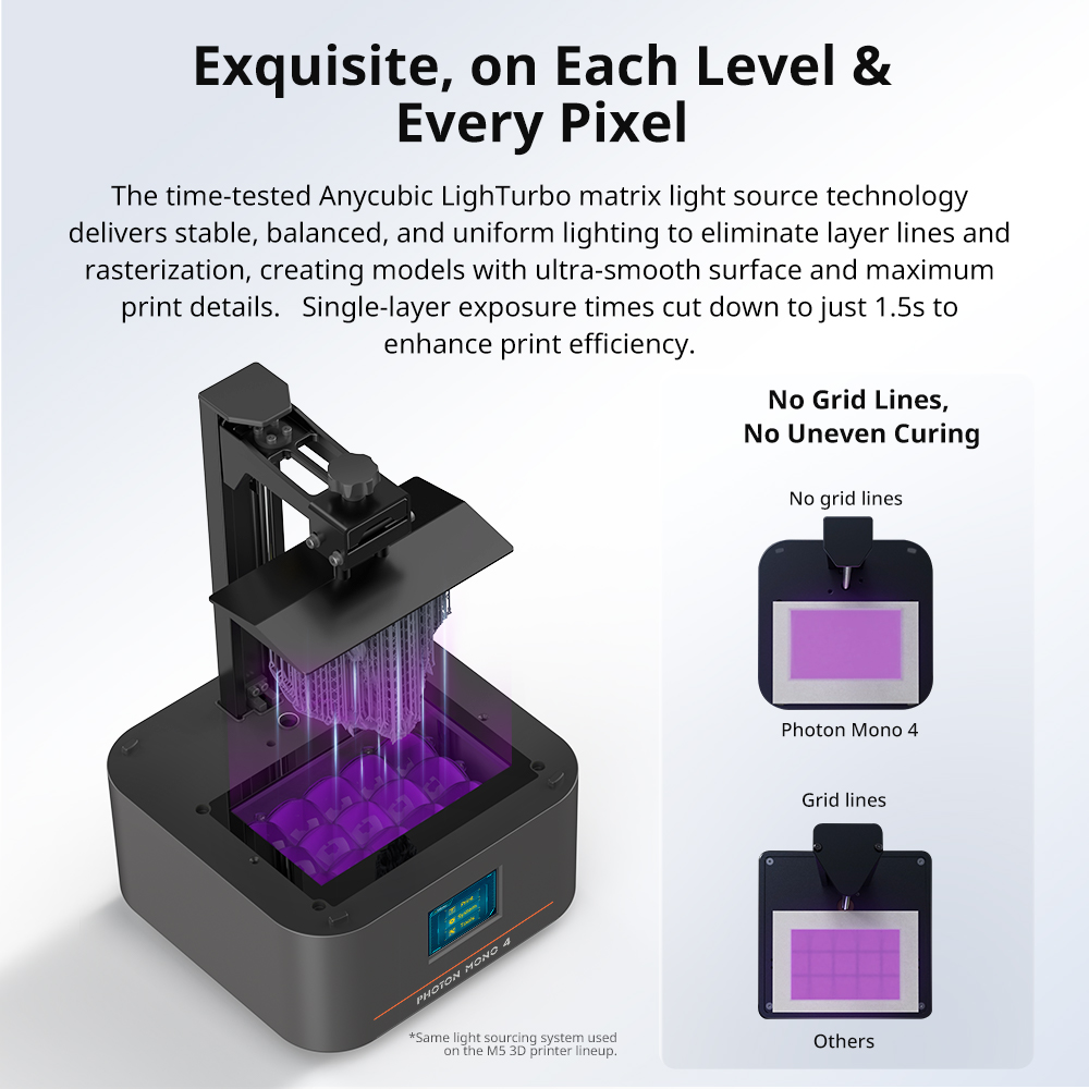 VORVERKAUF ANYCUBIC Photon Mon – 3D Printing Uv Sensitive Resin Bewertung und Preis