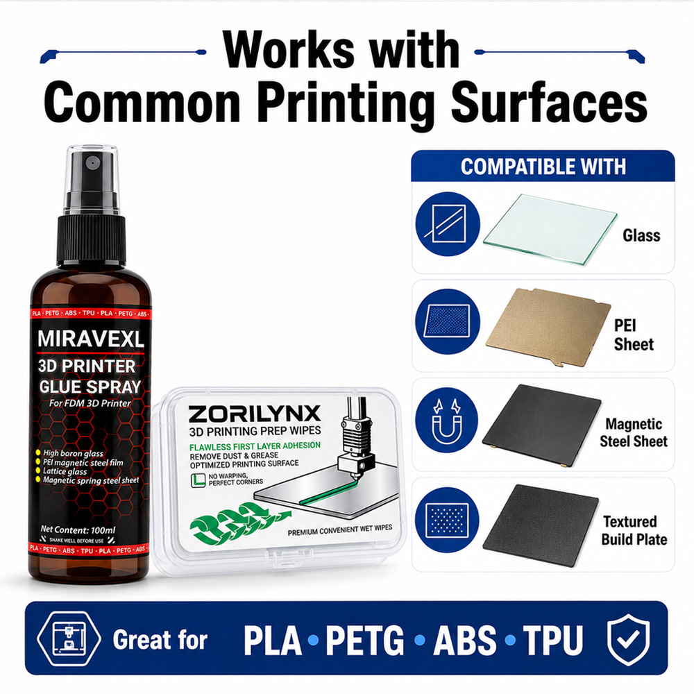 Anti-Verziehungs-3D-Drucker-Kl – Abs Filament Spool Bewertung und Preis