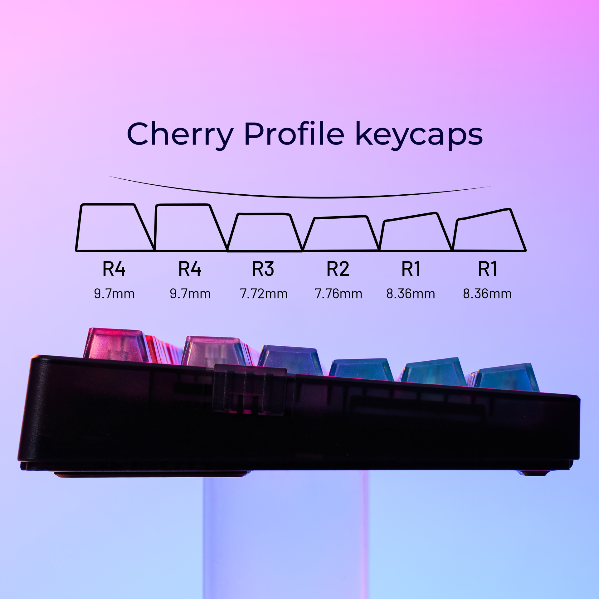 Farbverlauf-Tastenkappen im Af – 3D Printing Keyboard Keys Bewertung und Preis