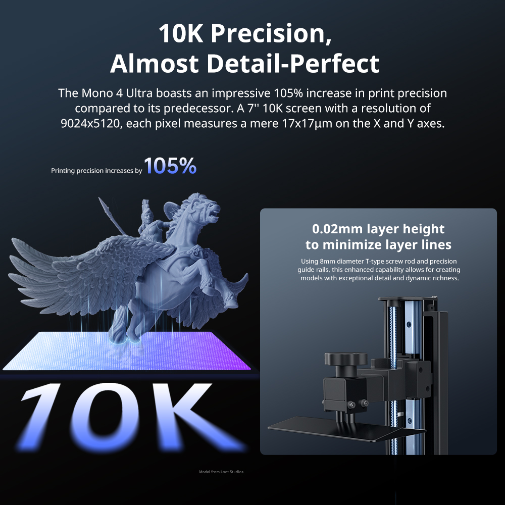 ANYCUBIC Photon Mono 4 Ultra L – 3D Printing Uv Sensitive Resin Bewertung und Preis