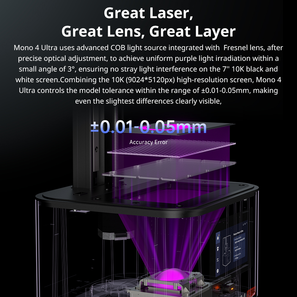 ANYCUBIC Photon Mono 4 Ultra 3 – 3D Printing Uv Sensitive Resin Bewertung und Preis